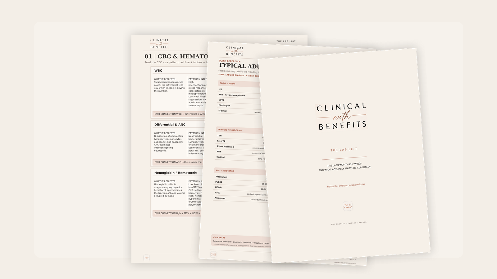 The Lab List resource preview