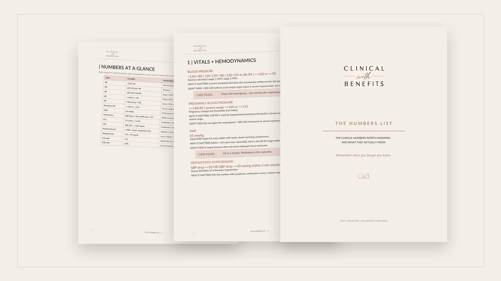 The Numbers List clinical reference resource preview